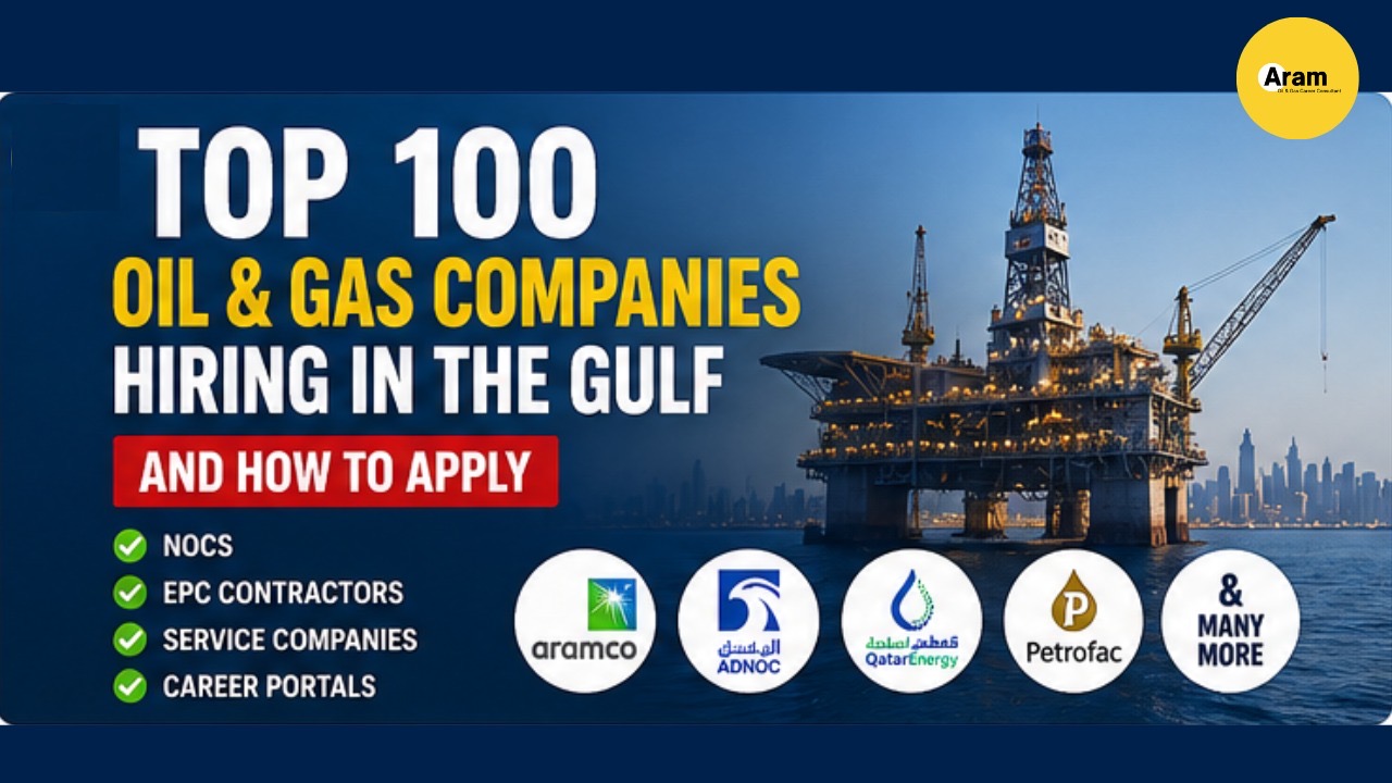 Top 100 Oil & Gas Companies Hiring in the Gulf and How to Apply